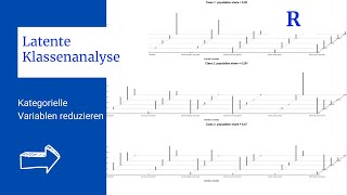 Latente Klassenanalyse in R [upl. by Weinberg]