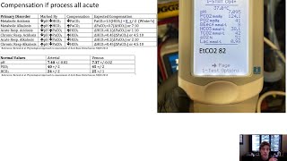 Blood Gas Interpretation of a Respiratory Acidosis and why there are greater priorities in this case [upl. by Noxin]