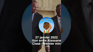 QUAND ALASSANE OUATTARA INSULTAIT LE PEUPLE MALIEN [upl. by Guillema]