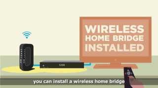 Fibre Broadband Installation  What you need to know [upl. by Acimad]