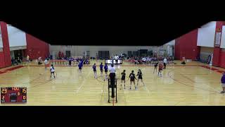 St John XXIII vs Frassati St John XXIII vs Frassati Catholic High School Girls Varsity Volleyball [upl. by Sivlek]