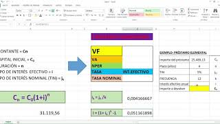 CAPITALIZACIÓN COMPUESTA FUNCIONES FINANCIERAS EN EXCEL [upl. by Neukam]