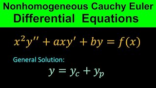 Cauchy Euler Differential Equation Non HomogeneousStep By Step Math Magician [upl. by Tray]