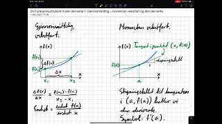 3A Funksjonsuttrykket til den deriverte 1 Gjennomsnittlig momentan vekstfart og den deriverte [upl. by Arretnahs]