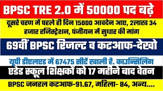 BPSC TRE 20 में अब 122000 पद  यूपी डीएलएड में 68000 सीट खाली  दैनिक रोजगार समाचार 11 नवंबर [upl. by Evoy]