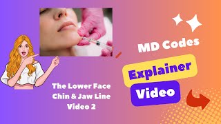 Chin amp Jawline  Video 2  Injection Techniques [upl. by Siaht]