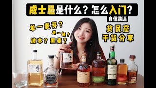 品味威士忌 該不該加水？【林一峰Whisky School威士忌第15課】 [upl. by Nirrac]