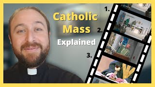 A StepbyStep Guide to the Catholic Mass [upl. by Aitnuahs]