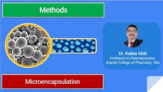 Microencapsulation ll Methods ll NDDS ll Part IV [upl. by Emirej]