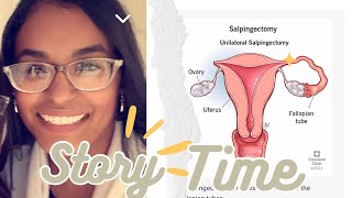 quotStory Time My Robotic Bilateral Salpingectomy Experience  Fallopian Tubes Removal [upl. by Fanchet]