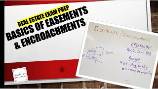 Basics of Easements amp Encroachments  Real Estate Exam Prep Videos [upl. by Settle]