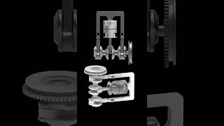 Opposed Piston Engine  OPOC [upl. by Aranahs514]