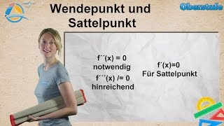 Wendepunkt und Sattelpunkt  Kurvendiskussion  Oberstufe ★ Wissen [upl. by Rapp]