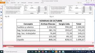 Contabilizacion de una nomina con retenciones modelo 111 [upl. by Entirb]