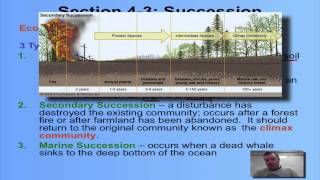 Chapter 4 Part 6  Ecological Succession [upl. by Netsirk]