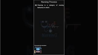 Nursing Process nursing diagnoses  NursinG PREP NursinG PREP nclex shorts 1 [upl. by Keeryt747]