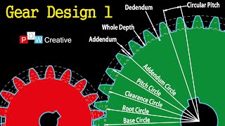 Spur Gear Design 1  How gears work [upl. by Cleodell]