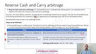 Reverse Cash and Carry arbitrage [upl. by Ciredec]