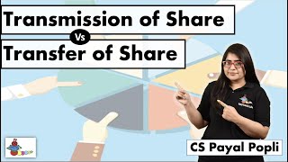 How Transfer and Transmission of shares is different [upl. by Ardnohs834]