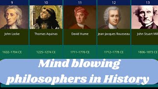 Top Philosophers Who Shaped the World  NormalLife70 [upl. by Roderigo606]