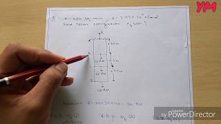 Strength Of MaterialsPrinciple Of Superposition Example In Hindi [upl. by Scarito64]