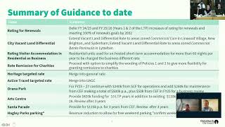 300524  Council  Long Term Plan 202434 Workshop  Summary of Guidance to Date [upl. by Lippold429]