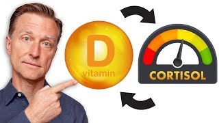 Vitamin D and Cortisol VERY SIMILAR [upl. by Ailemak]