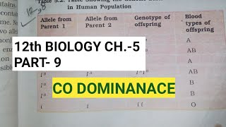 Class 12 biology chapter 5part 9co dominanceby study with FARRU [upl. by Papert359]