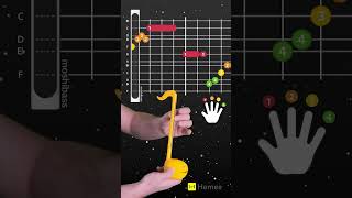 Star Wars Otamatone Tutorial [upl. by Ibloc]