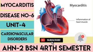 MyocarditisDisease No6Unit4Cardiovascular DisordersAHNIIBSN 4rth semesterIn UrduEng [upl. by Arvad]