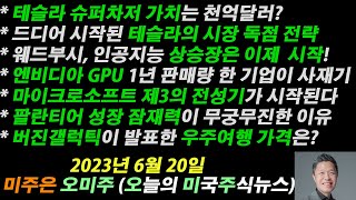 오늘의 미국주식뉴스 엔비디아가 작년 중국에서 판매한 1년치 GPU를 단 하나의 기업이 주문하다 테슬라의 시장 독점 전략이 시작되었다  제3의 전성기를 맞이한 마이크로소프트 [upl. by Marijane]