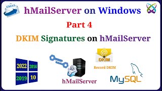 hMailServer  Part 4  Install and Configure DKIM Signtures on hMailServer [upl. by Suiramaj]