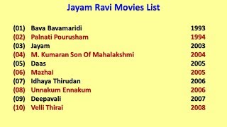 Jayam Ravi Movies List [upl. by Gunar900]