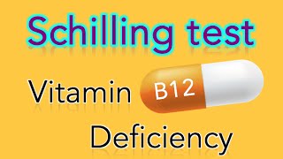 Schilling Test for Vitamin B12 Cobalamin Deficiency  MADE EASY [upl. by Wendelina]