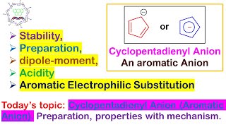 Cyclopentadienyl anion Aromaticity amp other properties acidity Aromatic Electrophilic Substitution [upl. by Ennaej]