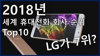 2018년 세계 휴대전화 회사 순위 Top10SES Production [upl. by Oneal560]