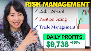 Risk Management amp Position Sizing Trading Crash Course [upl. by Erodaeht]