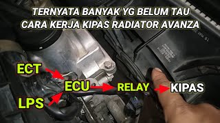 Cara Kerja Kipas Radiator AvanzaSensor apa saja yg memberi perintah agar kipas bekerja [upl. by Bigner513]