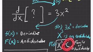 Calculus 41 Antiderivatives amp Indefinite Integration Part A [upl. by Lanor]