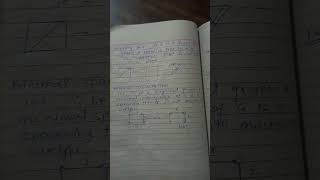 spanning tree Minimum spanning tree [upl. by Yannodrahc]