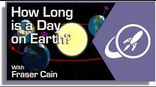 How Long Is A Day On Earth [upl. by Inram]