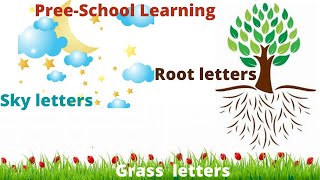 Sky Letters Grass LettersRoot Letters in English PreeSchool Learning at Home by MASOOM KIDS TV [upl. by Marley898]