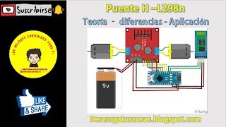 Arduino desde cero 13  Control de motores L298n  bluetooth [upl. by Horgan]