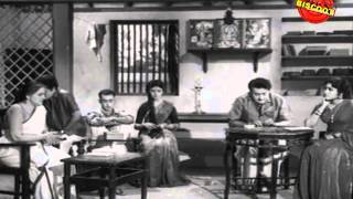 School Master 1964  Malayalam Full Movie  Prem Nazir Thikkurissi Sukumaran Nair [upl. by Trey918]