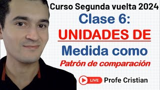 Clase 6  Curso Exani II Unidades de medida como patrón de comparación  Segunda vuelta 2024 [upl. by Schoening]