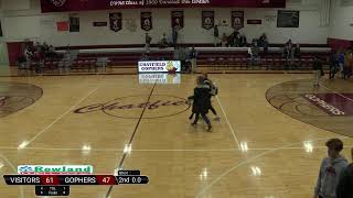 Chatfield Boys Basketball vs Cotter LIVE [upl. by Gard]