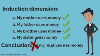 Deduction vs Induction DeductiveInductive Reasoning DefinitionMeaning Explanation amp Examples [upl. by Holladay290]