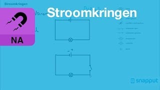 Natuurkunde Stroomkringen [upl. by Aynatal]