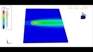 Simulation of Laser Welding with preheating treatment [upl. by Ahtamas]