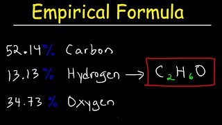 Empirical Formula amp Molecular Formula Determination From Percent Composition [upl. by Adaynek]